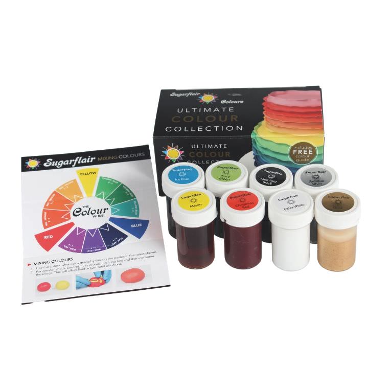 Multipack Collections