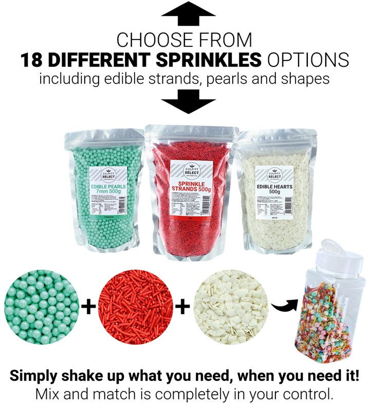 Sprinkles Explained Mob